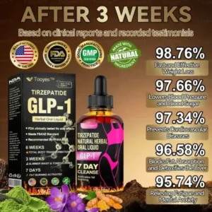 𝐓𝐎𝐎𝐘𝐄𝐒™ 𝐓𝐈𝐑𝐙𝐄𝐏𝐀𝐓𝐈𝐃𝐄 𝐆𝐋𝐏-𝟏 𝐇𝐞𝐫𝐛𝐚𝐥 𝐎𝐫𝐚𝐥 𝐋𝐢𝐪𝐮𝐢𝐝