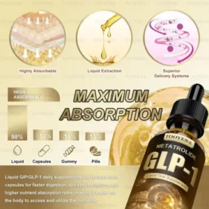 TOOYES®Tirzepatid & Moringa GLP-1 activation Diet Drops