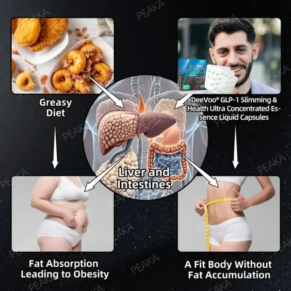 𝐎𝐟𝐟𝐢𝐜𝐢𝐚𝐥 𝐀𝐮𝐭𝐡𝐨𝐫𝐢𝐳𝐞𝐝 𝐒𝐭𝐨𝐫𝐞 – 𝐏𝐄𝐀𝐊𝐀® 𝐆𝐋𝐏-𝟏 𝐒𝐥𝐢𝐦𝐦𝐢𝐧𝐠 & 𝐇𝐞𝐚𝐥𝐭𝐡 𝐔𝐥𝐭𝐫𝐚 𝐂𝐨𝐧𝐜𝐞𝐧𝐭𝐫𝐚𝐭𝐞𝐝 𝐄𝐬𝐬𝐞𝐧𝐜𝐞 𝐋𝐢𝐪𝐮𝐢𝐝 𝐏𝐞𝐚𝐫𝐥𝐬 – 𝐍𝐀𝐃+ 𝐌𝐨𝐫𝐢𝐧𝐠𝐚 & 𝐀𝐂𝐕 & 𝐊𝐞𝐭𝐨 𝐁𝐇𝐁 (✅𝐬𝐩𝐞𝐞𝐝𝐲, 𝐥𝐨𝐧𝐠-𝐥𝐚𝐬𝐭𝐢𝐧𝐠, 𝐚𝐝𝐝𝐫𝐞𝐬𝐬𝐢𝐧𝐠 𝐝𝐢𝐚𝐛𝐞𝐭𝐞𝐬, 𝐨𝐛𝐞𝐬𝐢𝐭𝐲, 𝐚𝐧𝐝 𝐜𝐚𝐫𝐝𝐢𝐨𝐯𝐚𝐬𝐜𝐮𝐥𝐚𝐫 𝐝𝐢𝐬𝐞𝐚𝐬𝐞𝐬) – ⚡𝐃𝐞𝐯𝐞𝐥𝐨𝐩𝐞𝐝 𝐛𝐲 𝐭𝐡𝐞 𝐎𝐛𝐞𝐬𝐢𝐭𝐲 𝐒𝐨𝐜𝐢𝐞𝐭𝐲🌿💖