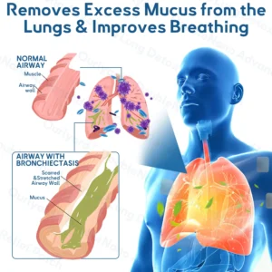😽✨𝐎𝐟𝐟𝐢𝐜𝐢𝐚𝐥 𝐒𝐭𝐨𝐫𝐞:ClearLungX™ 𝐃𝐨𝐮𝐛𝐥𝐞𝐍𝐚𝐧𝐨 𝐀𝐝𝐯𝐚𝐧𝐜𝐞𝐝 𝐋𝐮𝐧𝐠 𝐃𝐞𝐭𝐨𝐱 𝐑𝐞𝐥𝐢𝐞𝐟 𝐏𝐚𝐭𝐜𝐡💝𝐅𝐃𝐀 𝐀𝐩𝐩𝐫𝐨𝐯𝐞𝐝