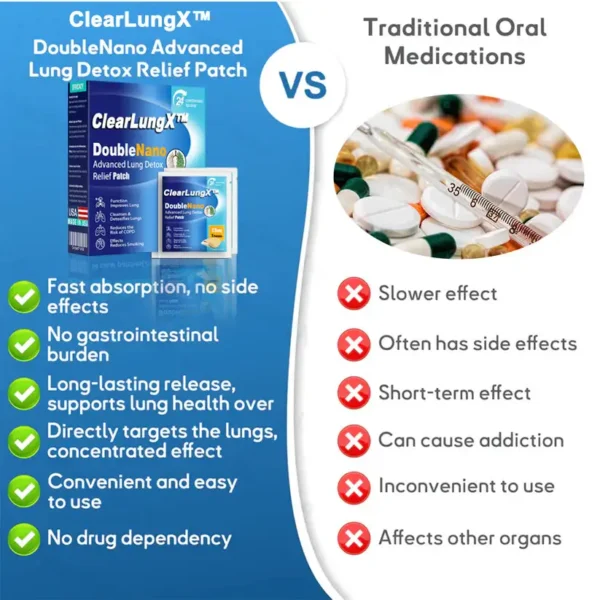 😽✨𝐎𝐟𝐟𝐢𝐜𝐢𝐚𝐥 𝐒𝐭𝐨𝐫𝐞:ClearLungX™ 𝐃𝐨𝐮𝐛𝐥𝐞𝐍𝐚𝐧𝐨 𝐀𝐝𝐯𝐚𝐧𝐜𝐞𝐝 𝐋𝐮𝐧𝐠 𝐃𝐞𝐭𝐨𝐱 𝐑𝐞𝐥𝐢𝐞𝐟 𝐏𝐚𝐭𝐜𝐡💝𝐅𝐃𝐀 𝐀𝐩𝐩𝐫𝐨𝐯𝐞𝐝