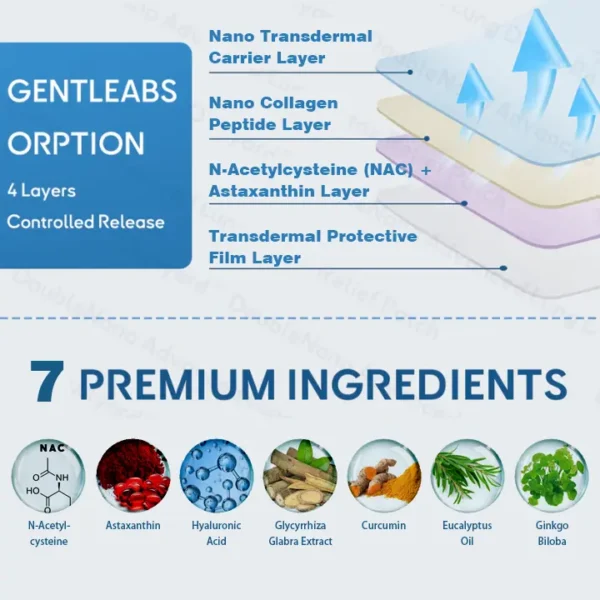 😽✨𝐎𝐟𝐟𝐢𝐜𝐢𝐚𝐥 𝐒𝐭𝐨𝐫𝐞:ClearLungX™ 𝐃𝐨𝐮𝐛𝐥𝐞𝐍𝐚𝐧𝐨 𝐀𝐝𝐯𝐚𝐧𝐜𝐞𝐝 𝐋𝐮𝐧𝐠 𝐃𝐞𝐭𝐨𝐱 𝐑𝐞𝐥𝐢𝐞𝐟 𝐏𝐚𝐭𝐜𝐡💝𝐅𝐃𝐀 𝐀𝐩𝐩𝐫𝐨𝐯𝐞𝐝