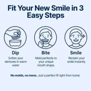 NESLEMY™ Custom-Fit Functional Dentures – Perfectly Fitted in Minutes at Home