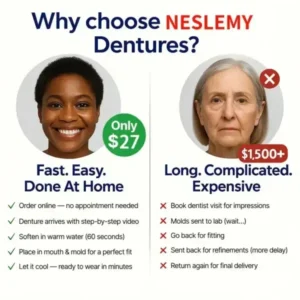 NESLEMY™ Custom-Fit Functional Dentures – Perfectly Fitted in Minutes at Home