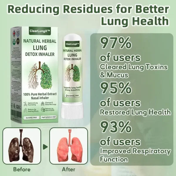 ✅Official Store:ClearLungX™ Natural Lung Inhaler 🌿 Fast Relief for Cough, Congestion, and Shortness of Breath