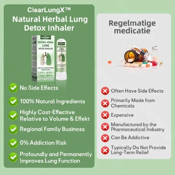 ✅Official Store:ClearLungX™ Natural Lung Inhaler 🌿 Fast Relief for Cough, Congestion, and Shortness of Breath