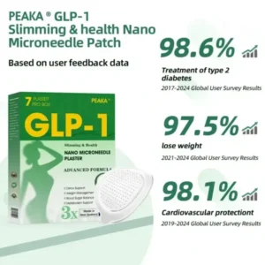 PEAKA® NIDDK-Tirzepatide Slimming & Health Nano Microneedle Patch Painless | 24/7 Fat-Burning Support | Drop a Stone Fast | Up to 90% Sugar Reduction