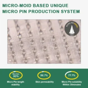 PEAKA® NIDDK-Tirzepatide Slimming & Health Nano Microneedle Patch Painless | 24/7 Fat-Burning Support | Drop a Stone Fast | Up to 90% Sugar Reduction
