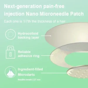 PEAKA® NIDDK-Tirzepatide Slimming & Health Nano Microneedle Patch Painless | 24/7 Fat-Burning Support | Drop a Stone Fast | Up to 90% Sugar Reduction