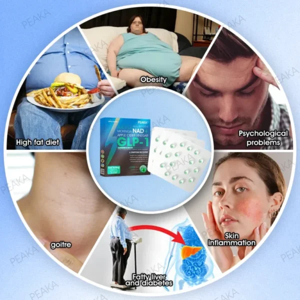 Official Authorized Store PEAKA® GLP-1 Slimming & Health Ultra Concentrated Essence Liquid Pearls – NAD+ Moringa & ACV & Keto BHB (✅speedy, long-lasting, addressing diabetes, obesity, and cardiovascular diseases) – ⚡Developed by the Obesity Society🌿💚