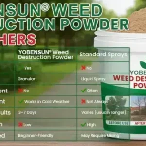 YOBENSUN® Weed Destruction Powder