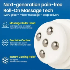 Cougex® Roll-On Pump Cream for Lymphatic Drainage & Swelling Relief