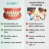ROSOPL™ Custom-Fit Functional Dentures