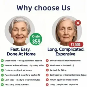 SmileFitPro™–Advanced Custom-Fit Functional Dentures